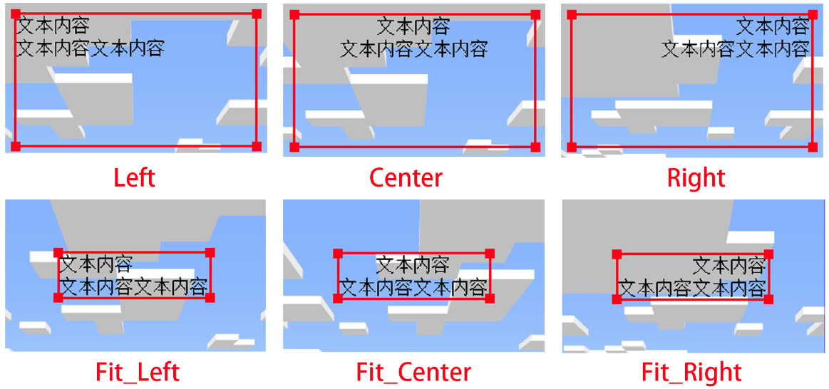 textComp对齐方式.png